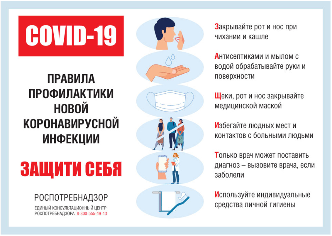 Правила профилактики коронавирусной инфекции