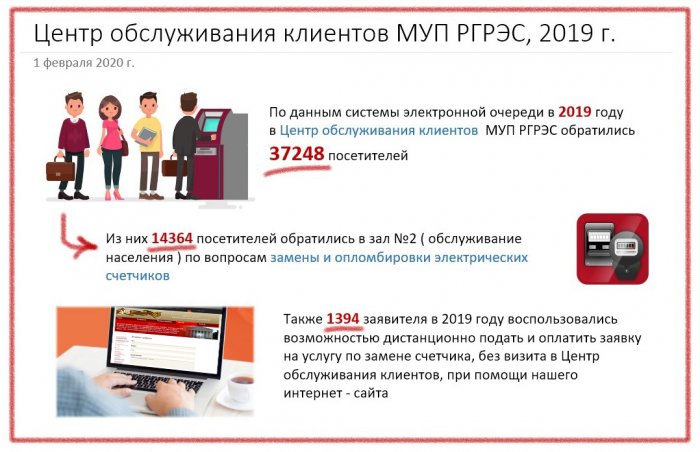 Центр обслуживания клиентов МУП РГРЭС